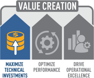 Maximize Technical Investments Neueon Inc