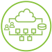 Copy of Program Management