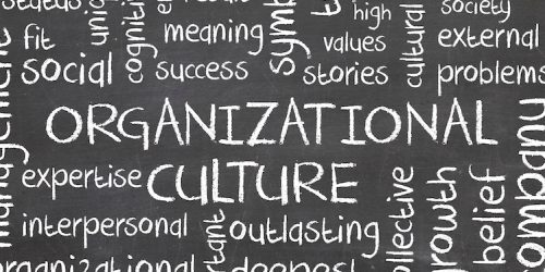 organizational culture word cloud on blackboard